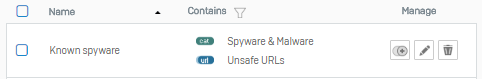Combining categories and URL groups in a user activity.