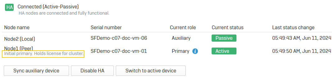 Status on the auxiliary device for active-passive HA.