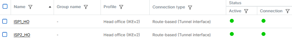 Two ISP VPNs in HO.