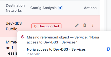 Unsupported configuration information.